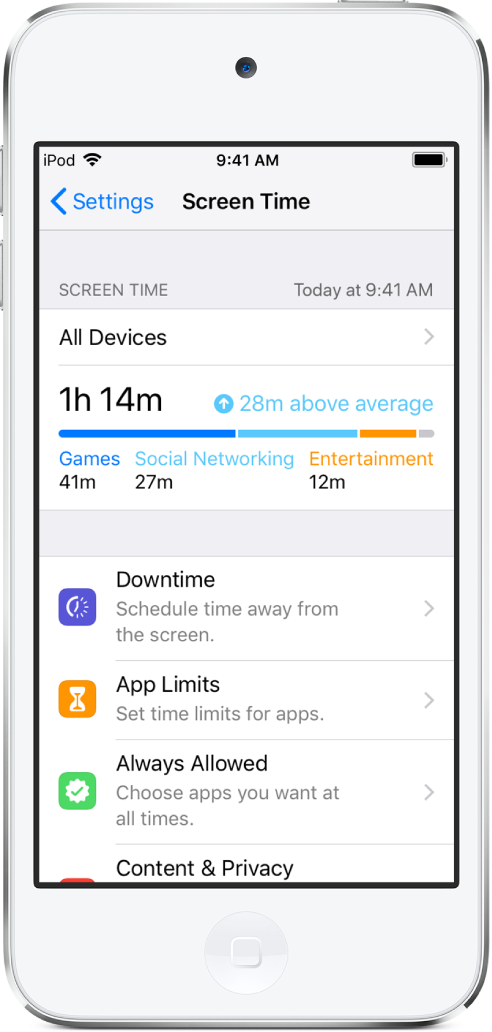 The Screen Time settings you can turn on—Downtime, App Limits, Always Allowed, and Content & Privacy Restrictions.