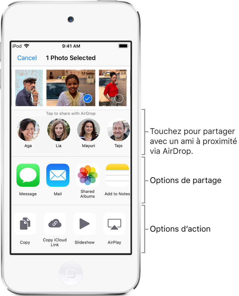 L’écran Partage AirDrop. En haut sont présentes des photos que vous pouvez sélectionner et partager. Au-dessous se trouvent les personnes avec lesquelles vous pouvez partager l’élément à l’aide d’AirDrop. Le rang suivant présente des options de partage, notamment Message, Mail, Albums partagés, etc. Le rang du bas affiches d’autres actions, notamment Copier le lien, Diaporama et Ajouter à un album.