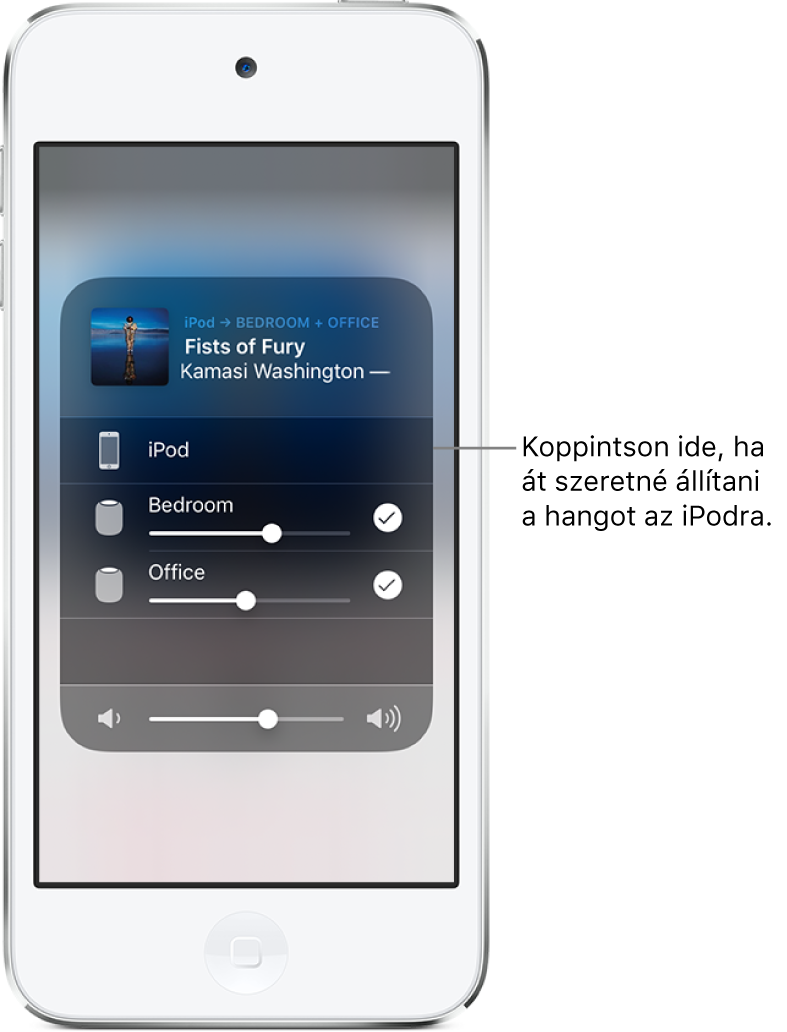 Egy AirPlay-ablak meg van nyitva felül egy dalcímmel és előadóval, alul pedig hangerőcsúszkával. A hálószobai és az irodában lévő hangszóró van kijelölve. Egy képfelirat az iPod touchra mutat, és a következő szöveg olvasható rajta: „Tap to switch audio to iPod”.