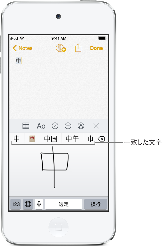 画面の下半分にタッチパッドが表示された「メモ」App。漢字が手書き入力されています。候補の文字がすぐ上に表示され、選択した文字が上部に表示されます