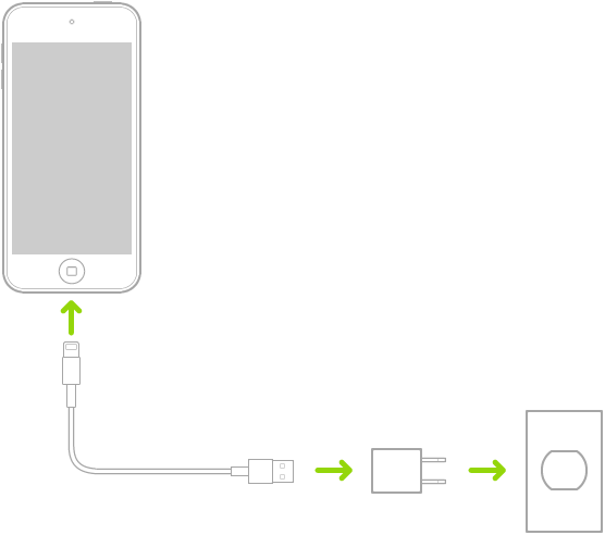 iPod touch podłączony do ładowarki i gniazda sieciowego.