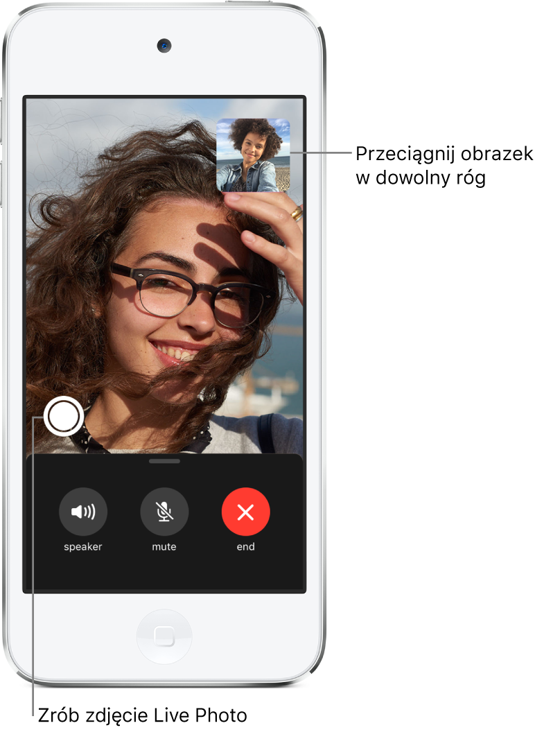Ekran aplikacji FaceTime w trakcie połączenia. Obraz z użytkownikiem jest wyświetlany w małym okienku w prawym górnym rogu; obraz z rozmówcą wypełnia resztę ekranu. Na dole ekranu znajdują się przyciski głośnika, wyciszania i kończenia połączenia.
