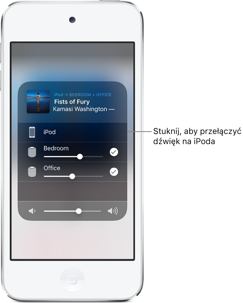 Otwarte okno AirPlay z tytułem utworu i nazwą wykonawcy na górze oraz suwakiem głośności na dole. Głośnik w sypialni i głośnik w biurze są wybrane. Opis iPoda touch: „Stuknij, aby przełączyć audio na iPoda”.