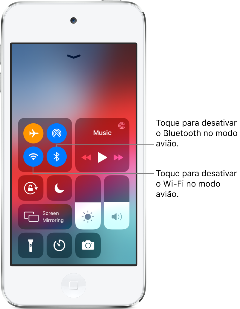 Central de Controle com o modo avião ativado, com chamadas explicando que um toque no botão superior esquerdo do grupo de controles superior esquerdo desativa o Wi‑Fi e um toque no botão inferior direito desse grupo desativa o Bluetooth.