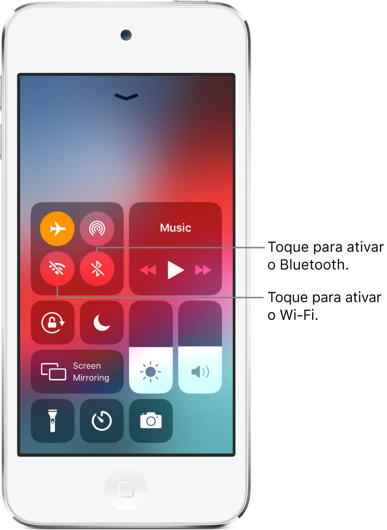 Central de Controle com o modo avião ativado, com chamadas explicando que um toque no botão superior esquerdo do grupo de controles superior esquerdo ativa o Wi‑Fi e um toque no botão inferior direito desse grupo ativa o Bluetooth.