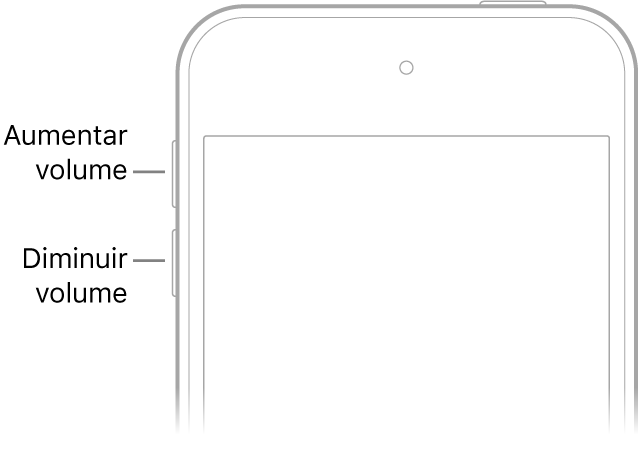 A parte superior da frente do iPhone, com os botões do volume do lado esquerdo.