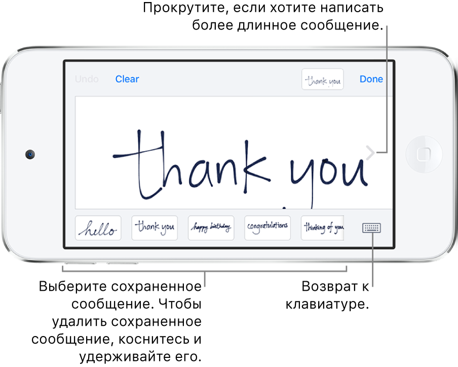 Экран рукописных сообщений с сообщением. Вдоль нижнего края слева направо расположены сохраненные сообщения и кнопка отображения клавиатуры.