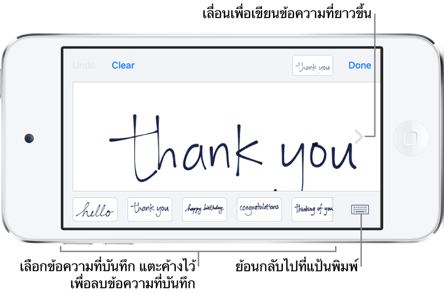 หน้าจอลายมือเขียนที่มีข้อความที่เขียนด้วยลายมือ ตามด้านล่างสุดเรียงจากด้านซ้ายไปด้านขวาคือข้อความที่บันทึกแล้วและปุ่มแสดงแป้นพิมพ์