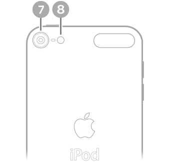 iPod touch 后视图。