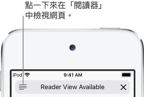 Safari 中的網址欄位，左側帶有「閱讀器」按鈕。