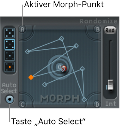 Abbildung. Morph Pad mit aktivem Morph-Punkt und Taste „Auto Select“