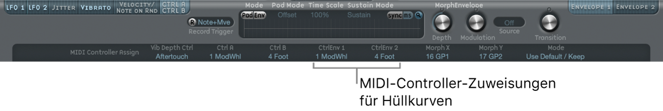 Abbildung. Bereich „MIDI Controller Assignments“