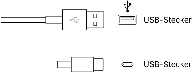 Abbildung. USB-Stecker