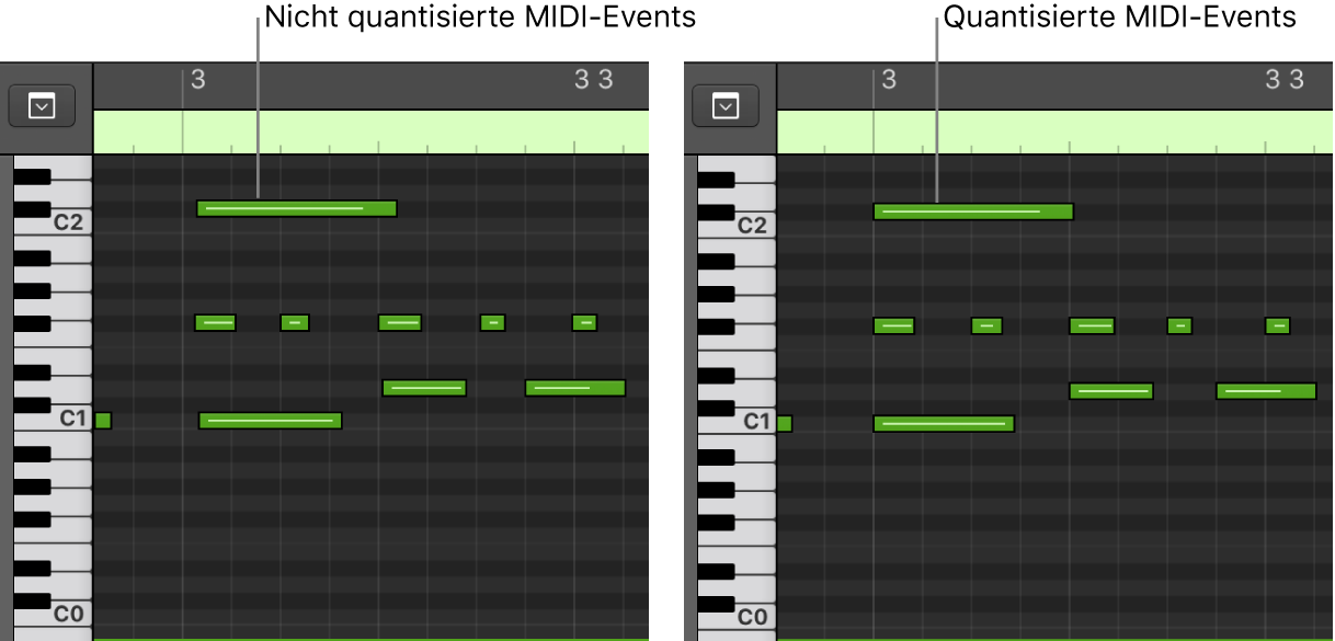 Abbildung. Zwei Bilder, die nicht quantisierte und quantisierte MIDI-Events im Pianorolleneditor zeigen