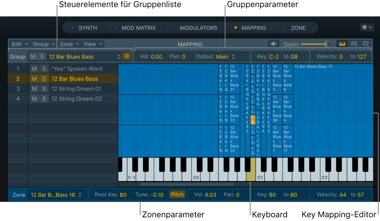 Abbildung. Keyboardansicht des Bereichs „Mapping“ von Sampler mit allen Bereichen.