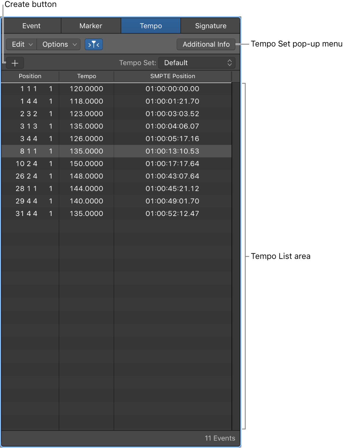 Logic Pro Tempo List Interface Apple Support
