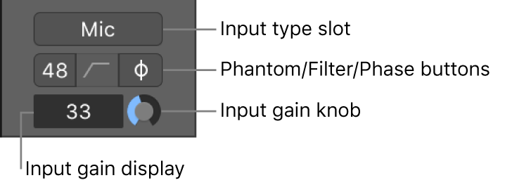 Phantom Forces Controls Keyboard