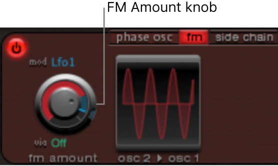 Figure. Frequency Modulation mode parameters.