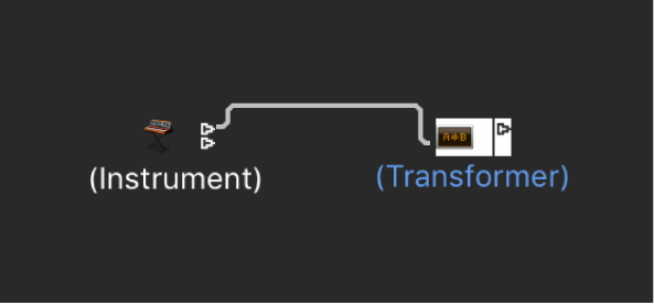 Figure. Showing multiple output connections between objects.