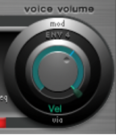 Figure. Voice Volume knob.