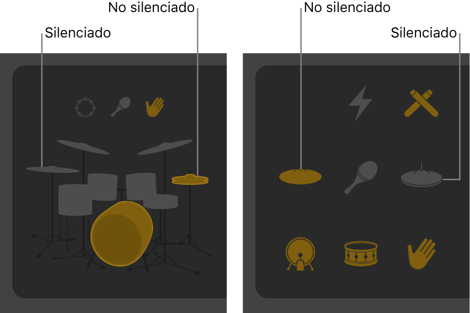 Ilustración. Piezas del kit con el sonido silenciado o activado en el editor Drummer.