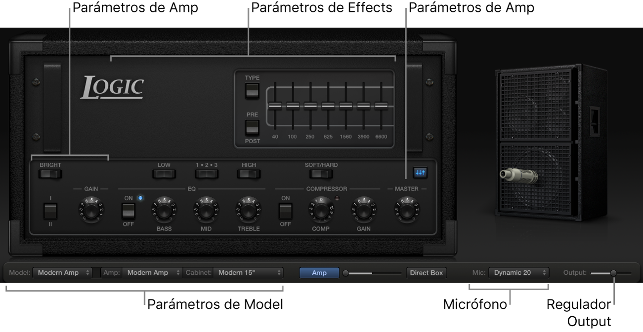 Ilustración. Ventana Bass Amp Designer, que muestra las principales áreas de la interfaz.
