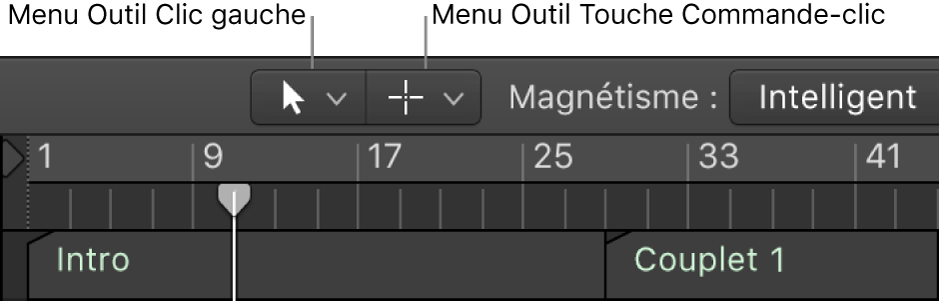 Figure. Menus Outil Clic gauche et « Outil Touche Commande-clic » dans la zone Arrangement.