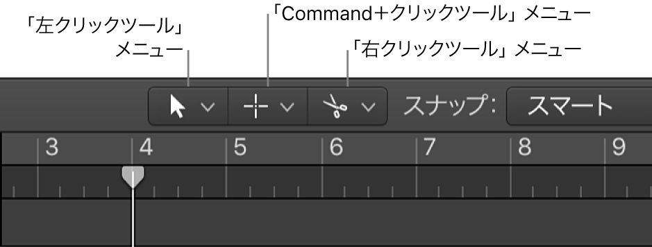 図。アレンジ領域の左クリック、Command＋クリック、右クリックツールメニュー。