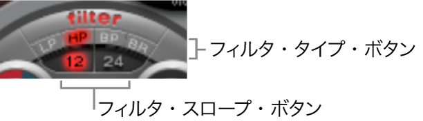 図。フィルタ・タイプ・ボタン。