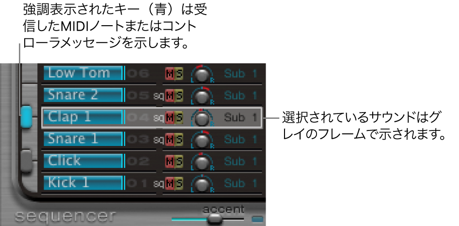 図。アサインメントセクション。選択されたサウンドとトリガされたサウンド。