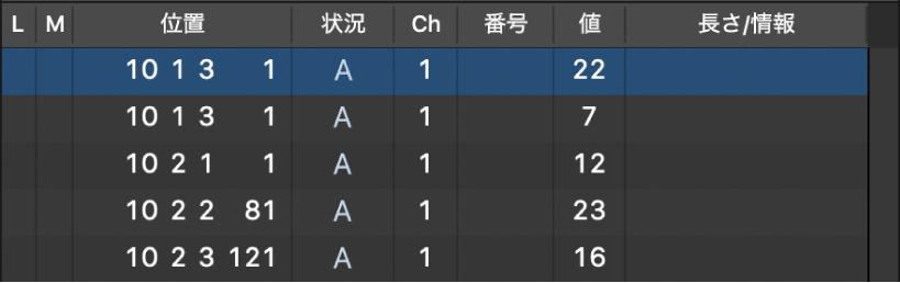 図。アフタータッチイベントが表示されたイベントリスト。