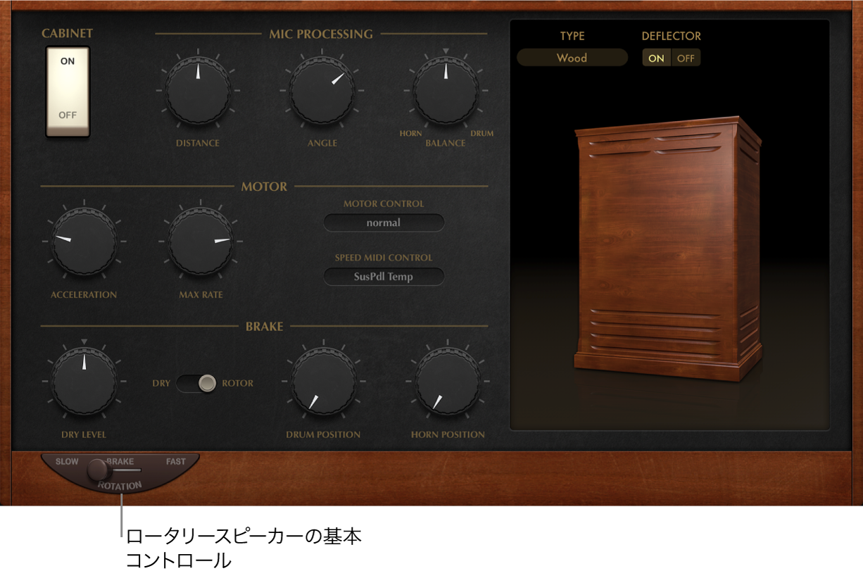 図。Vintage B3の「Rotor Cabinet」ウインドウの基本パラメータ。