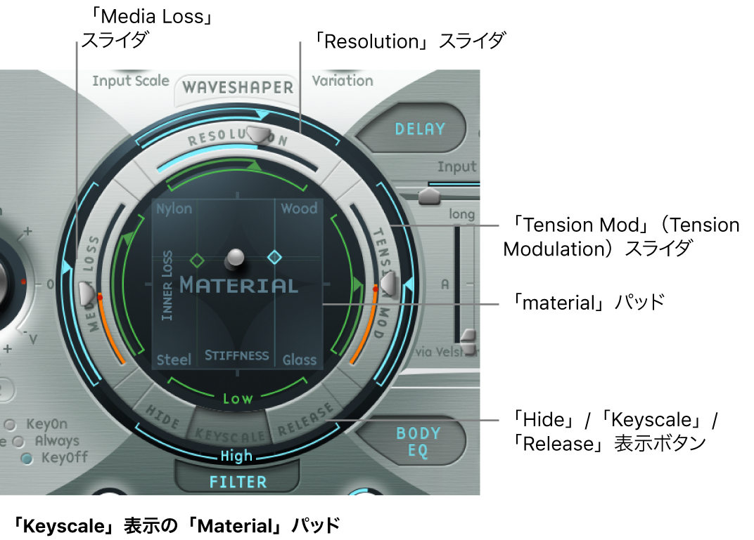 図。「Keyscale」表示の「Material」パッド。