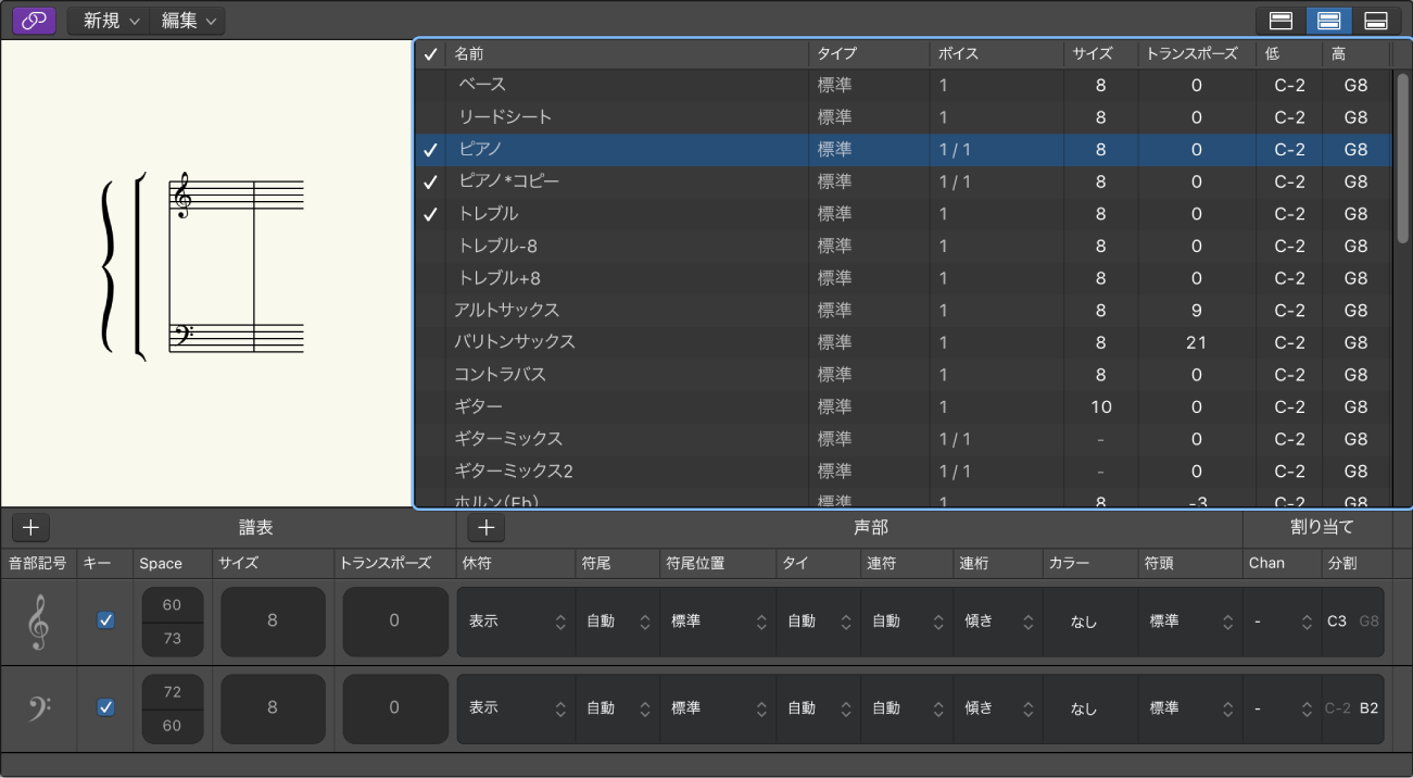 図。譜表スタイルウインドウ。