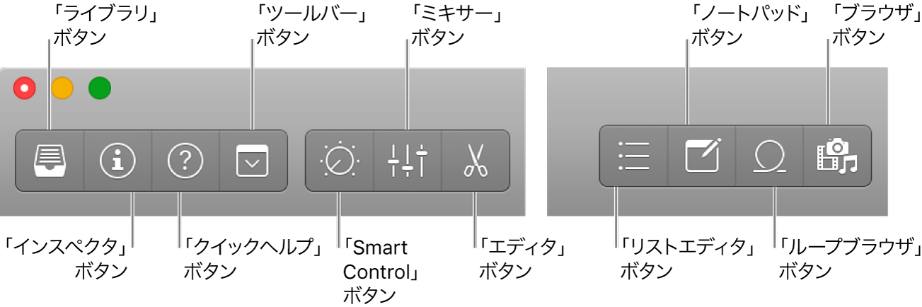 図。コントロールバーのボタン。