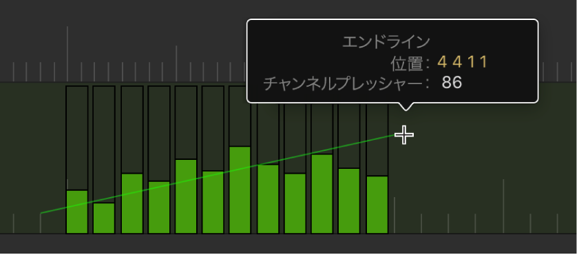 図。描線ツールで線をドラッグする。