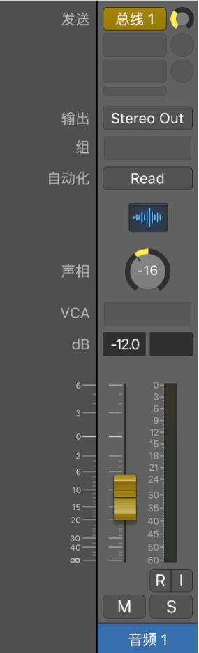 图。“推子上的发送”模式中的通道条。
