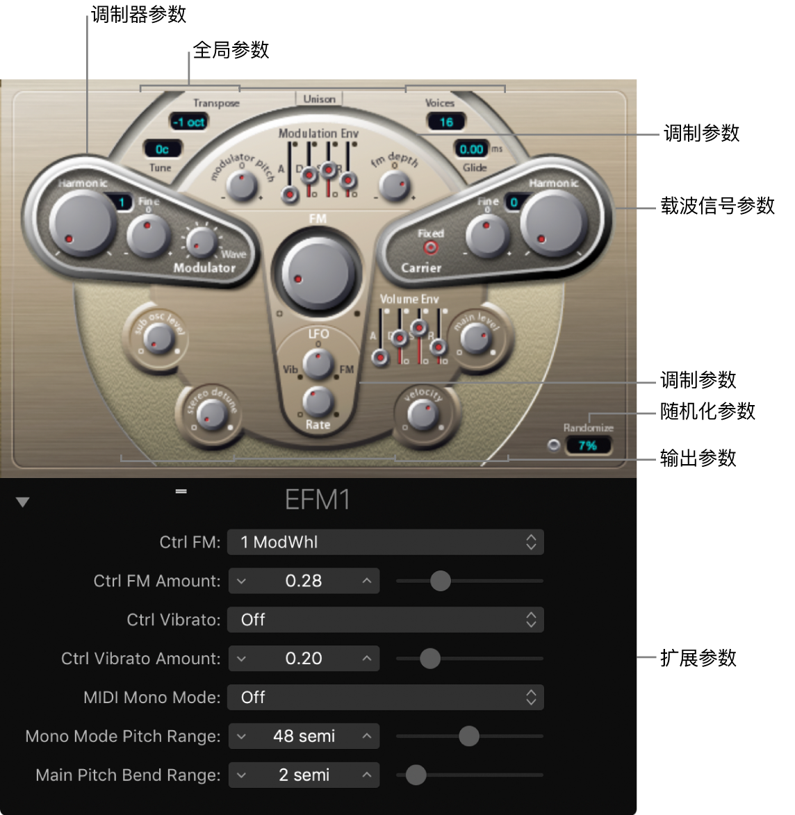 图。显示主界面区域的 EFM1 窗口。
