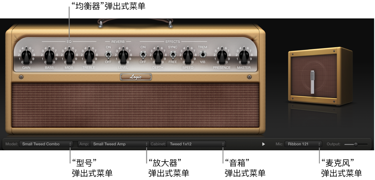图。描述弹出式菜单的 Amp Designer 窗口。