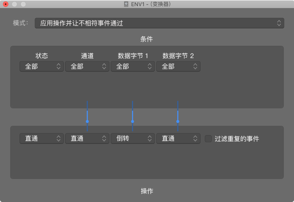 图。变换器窗口