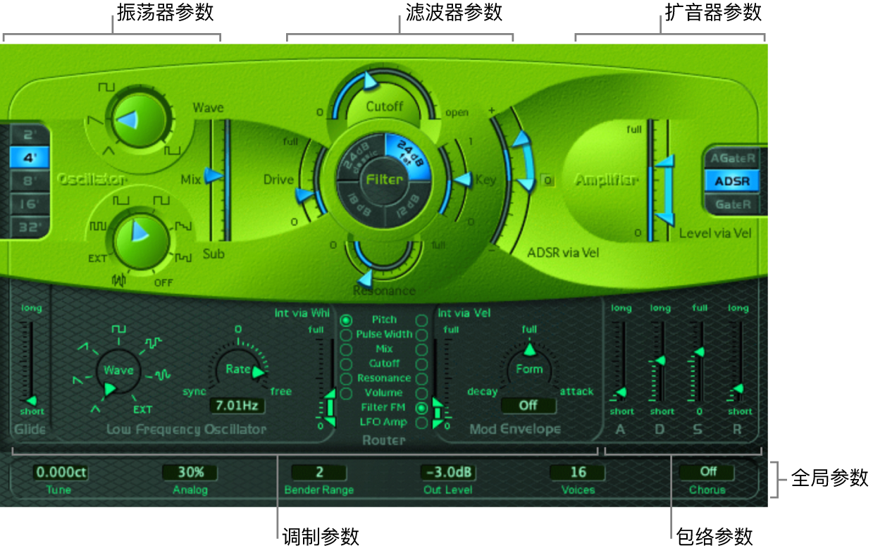 图。显示主界面区域的 ES1 窗口。