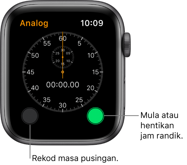 Skrin jam randik analog. Ketik butang sebelah kanan untuk mula dan menghentikannya dan butang sebelah kiri untuk merakam masa pusingan.