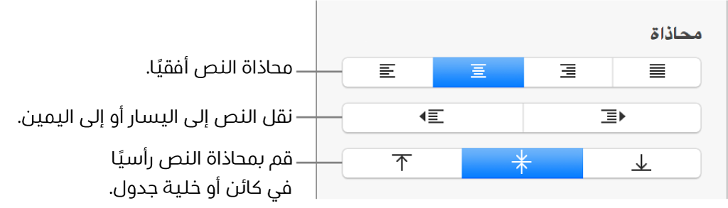 قسم المحاذاة في الشريط الجانبي وتظهر به أزرار لمحاذاة النص أفقيًا، نقل النص إلى اليمين أو اليسار، ومحاذة النص رأسيًا.
