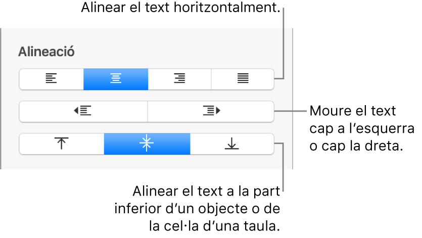 La secció Alineació de la barra lateral, amb botons per alinear el text horitzontalment, moure’l a l’esquerra o la dreta i alinear-lo verticalment.