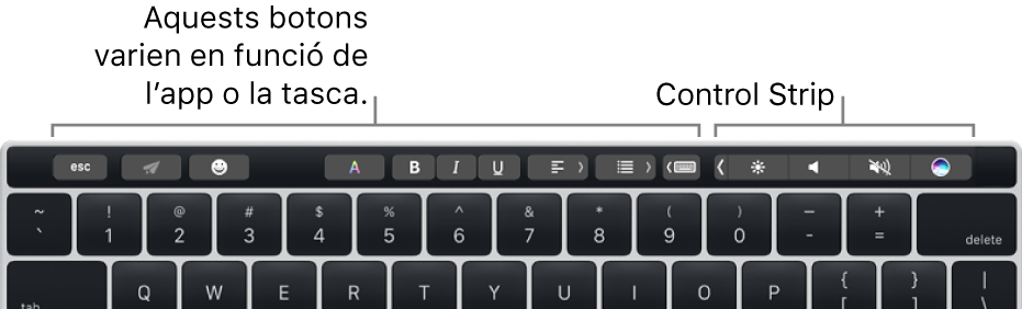 Teclat amb la Touch Bar sobre les tecles numèriques. Els botons per modificar el text són a l’esquerra i al centre. A la Control Strip de la dreta hi ha els controls del sistema de brillantor, volum i Siri.