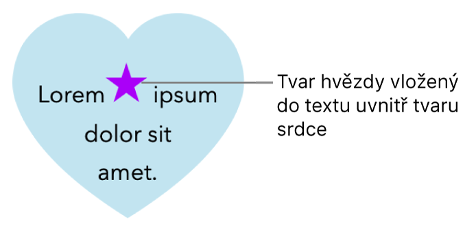 Hvězdicový tvar vložený do textu uvnitř srdcovitého tvaru