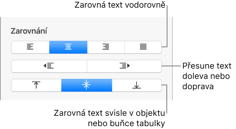 Oddíl Zarovnání na bočním panelu, obsahující tlačítka pro vodorovné zarovnání textu, pro přesun textu doleva či doprava nebo také pro svislé zarovnání textu