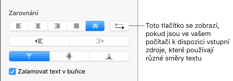 Tlačítko Směr odstavce mezi ovládacími prvky pro zarovnání textu