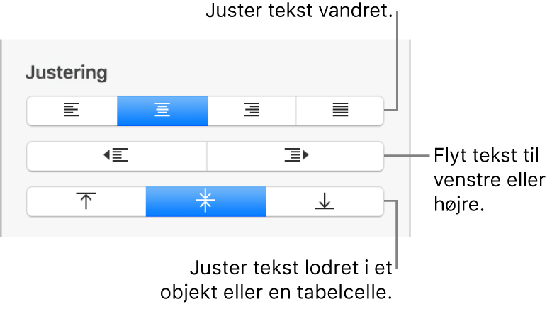 Knapper under Justering i indholdsoversigten til at justere tekst vandret, flytte tekst til venstre eller højre og justere tekst lodret.