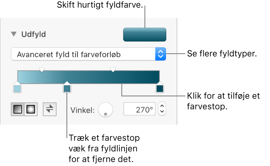 Betjeningsmuligheder til udfyldning af objekter med farve.